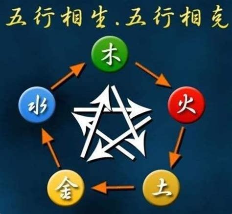 五行齊全|【五行齊全】五行齊全，好命無憂？